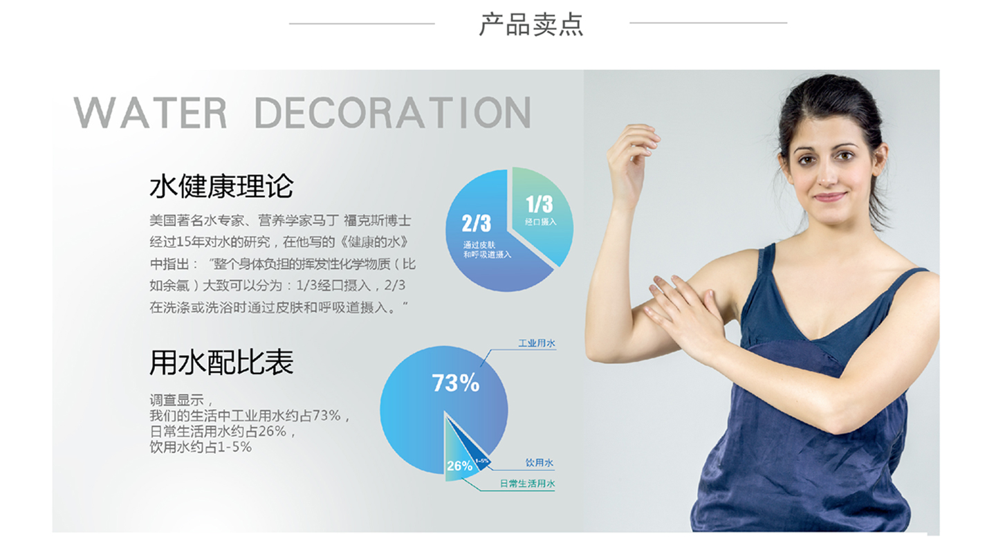 中央凈水機