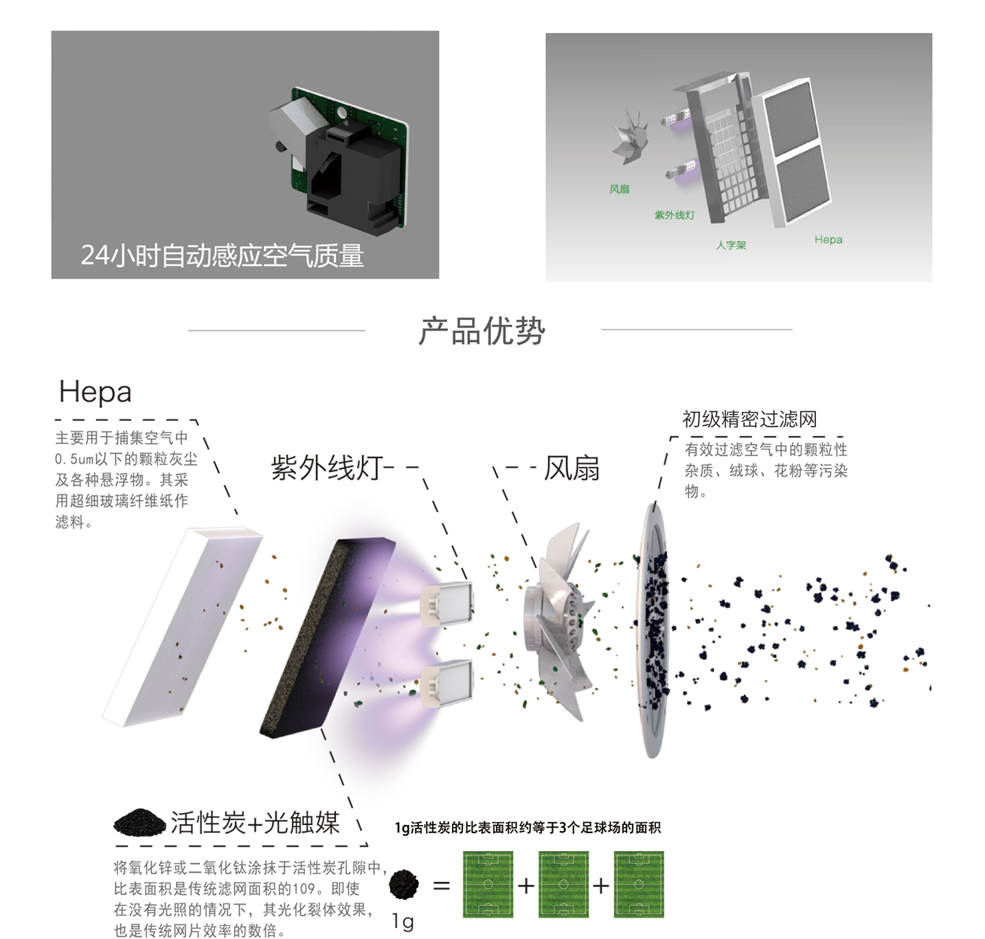 官網頁面3-凈家裝-01_04.jpg