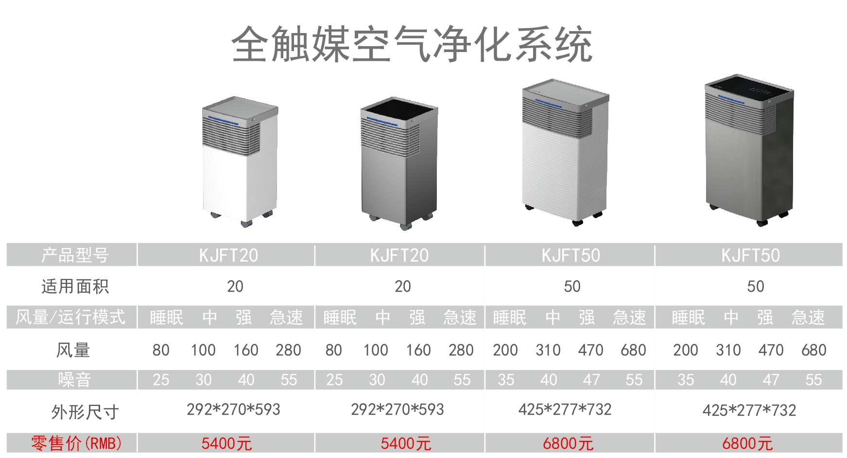 全觸媒.jpg