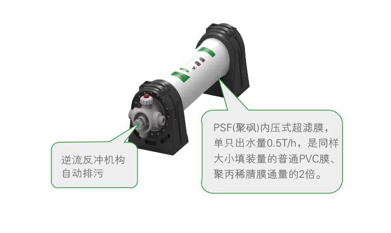 中央超濾500-790_03.jpg