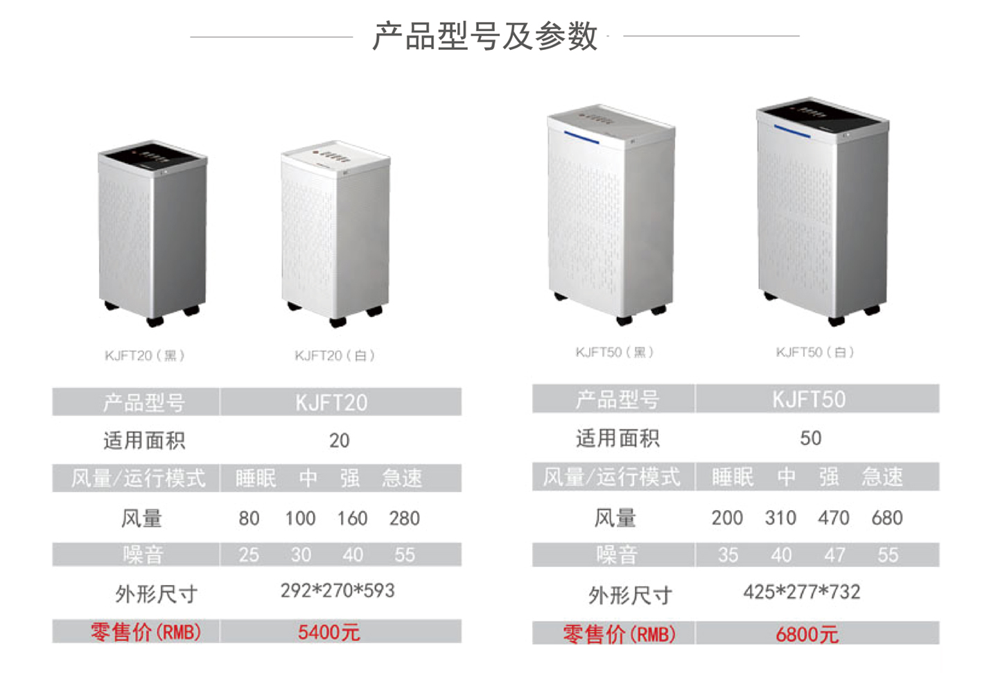 官網頁面3-凈家裝-01_08.jpg
