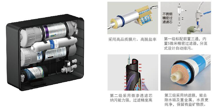 納濾機.jpg