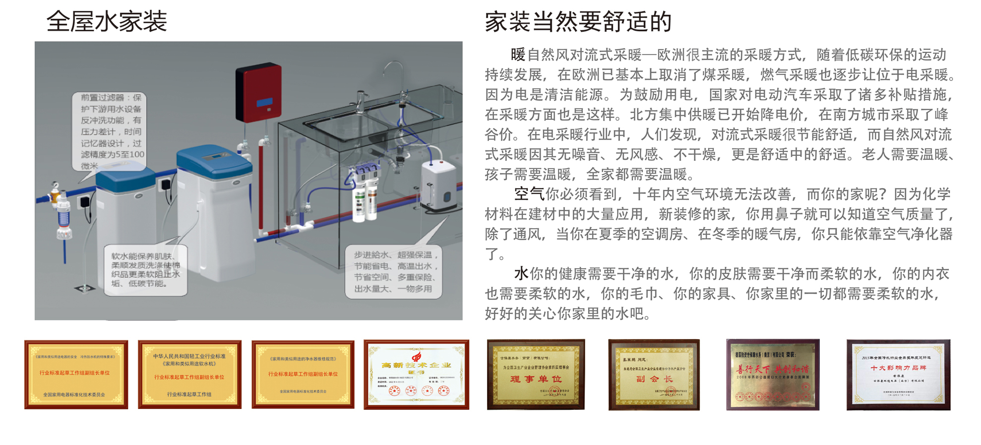 產品手冊 全屋水家裝.jpg