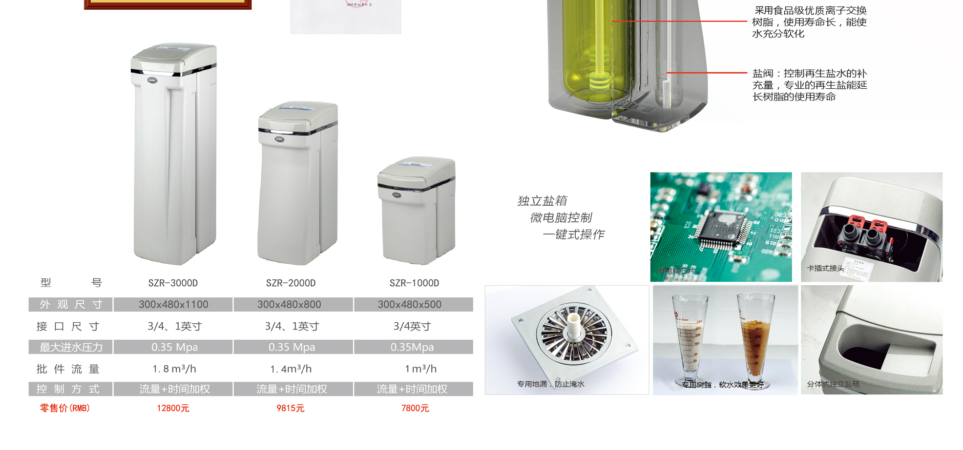 產品手冊 軟水機.jpg