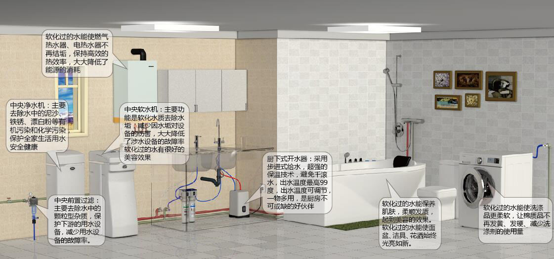 全屋水家裝.jpg